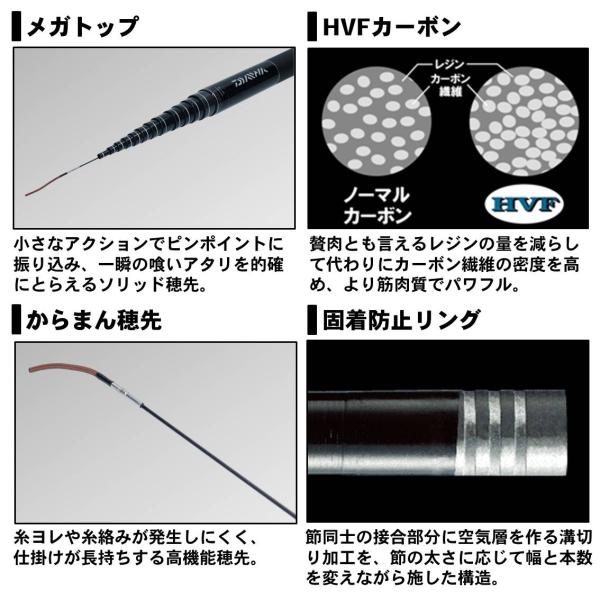 ダイワ 19 雪渓 超硬53M R (渓流竿)【送料無料】 【公式通販】