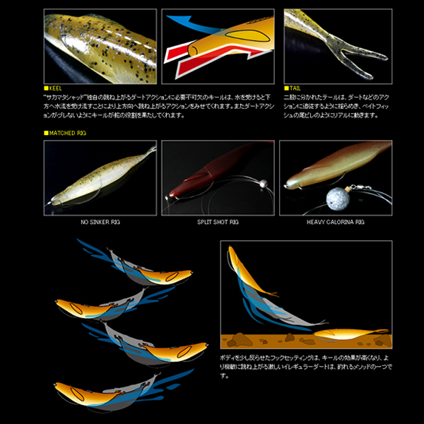 デプス サカマタシャッド ヘビーウェイト 8in 追加カラー (ブラック