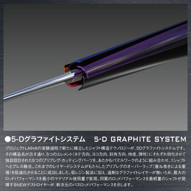 メガバス DESTROYER P5(デストロイヤーP5) F5st-65XS (バスロッド)(大型商品A)_2