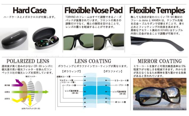 エスプロダクト 取り組みノ ドゥーマ シューターグリーン (偏光黒眼鏡 偏光水呑み 御釣り メンズ)