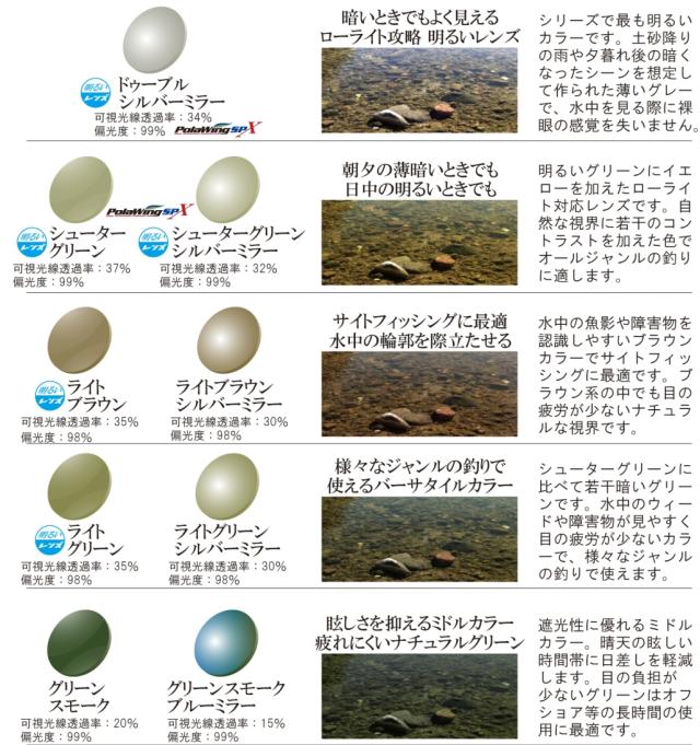 エスプロダクト 取り組みノ ドゥーマ シューターグリーン (偏光黒眼鏡 偏光水呑み 御釣り メンズ)