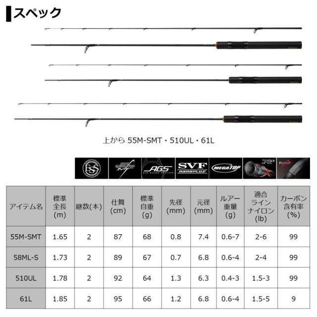 ダイワ プレッソ LTD AGS 58ML-S (エリアトラウトロッド・管釣りロッド)【送料無料】_4