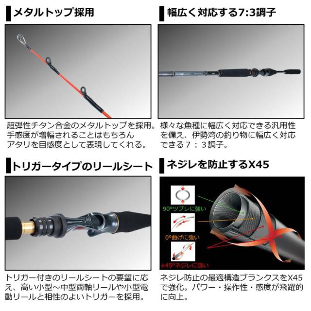 ダイワ メタリア伊勢湾ゲーム MH-225・R (船竿)【送料無料】_2