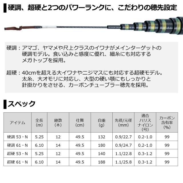 ダイワ 源弓 硬調 53・N (渓流竿)【送料無料】