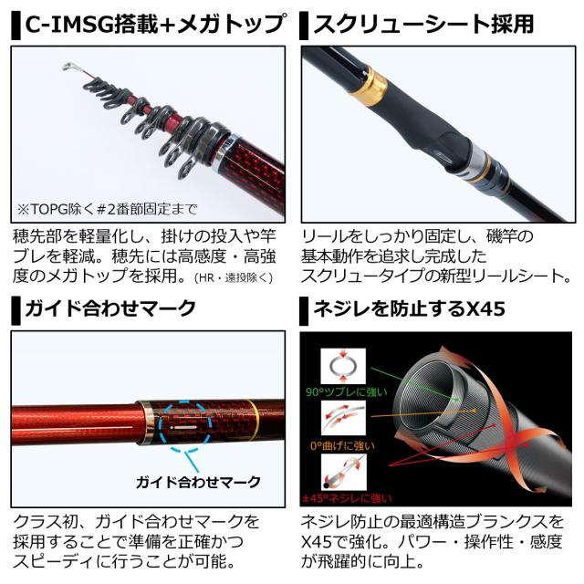 ダイワ 波濤 1.5-50・N (磯竿)【送料無料】_2