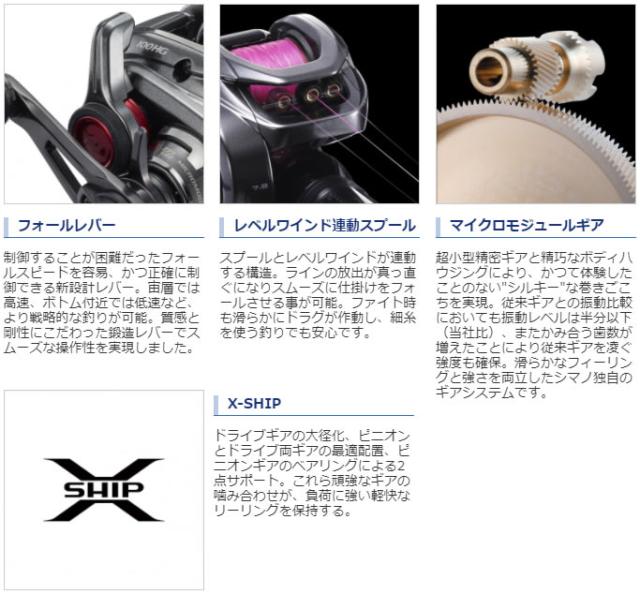 シマノ 21 炎月(ENGETSU) 150HG (右) (ジギング タイラバ リール)【送料無料】