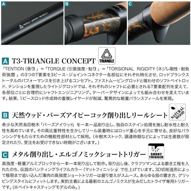 メガバス 21 トライザ スピニング F1-66XSTZ (バスロッド)【送料無料】_5