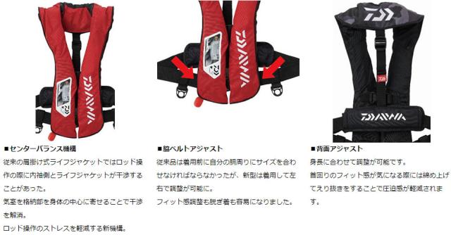 【全4色】ダイワ Wライフジャケット(肩掛自動 手動) F DF-2021 (自動膨張ライフジャケット 桜マーク 国土交通省認定)【送料無料】_6
