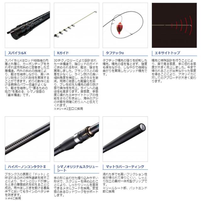 シマノ 21 アオリスタ 500 (磯竿)【送料無料】_1