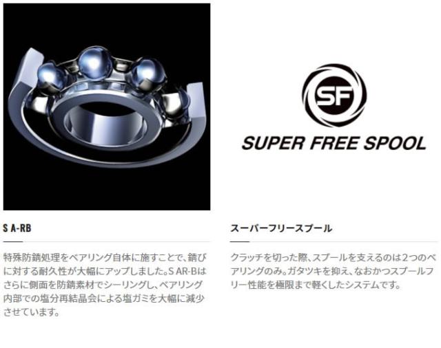 シマノ 21 バルケッタBB 300PG (右ハンドル 両軸リール カウンター付)_2
