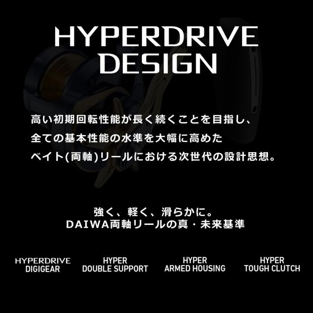 ダイワ 22 ソルティガ SALTIGA 15H (右ハンドル ジギングリール)【送料無料】_7