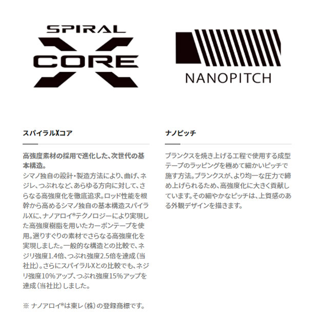 シマノ スペシャル競RS H90ND (鮎竿)(大型商品A)_1