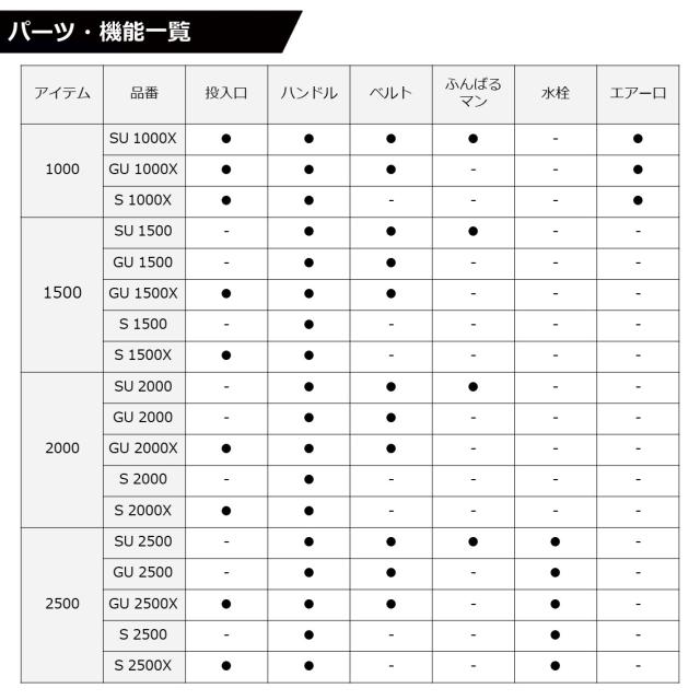 ダイワ クールラインアルファ3 GU2000 (クーラーボックス 釣り 中型)_4