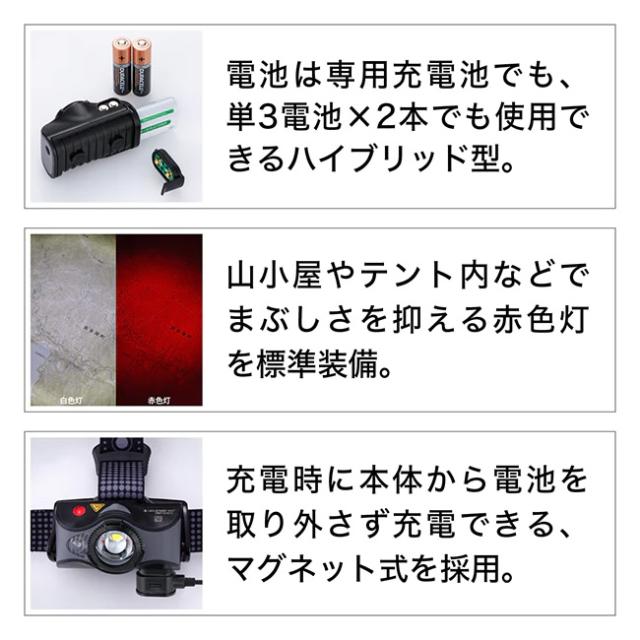 レッドレンザー LEDヘッドライト MH7 BK/GY (ヘッドライト ヘッドランプ 防災ライト)_5