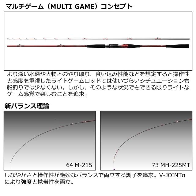 ダイワ 22 リーディングMG 82 HH-205MT (船竿)【送料無料】の通販はau