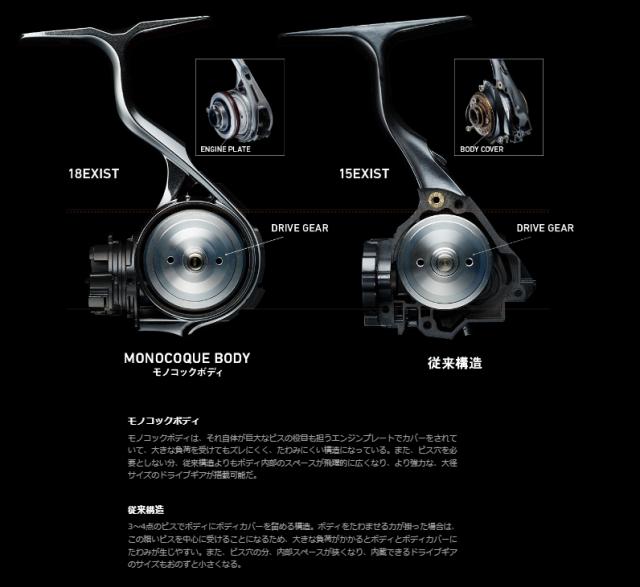 ダイワ 23 エアリティ AIRITYLT2500S-XH (スピニングリール)【送料無料】_3