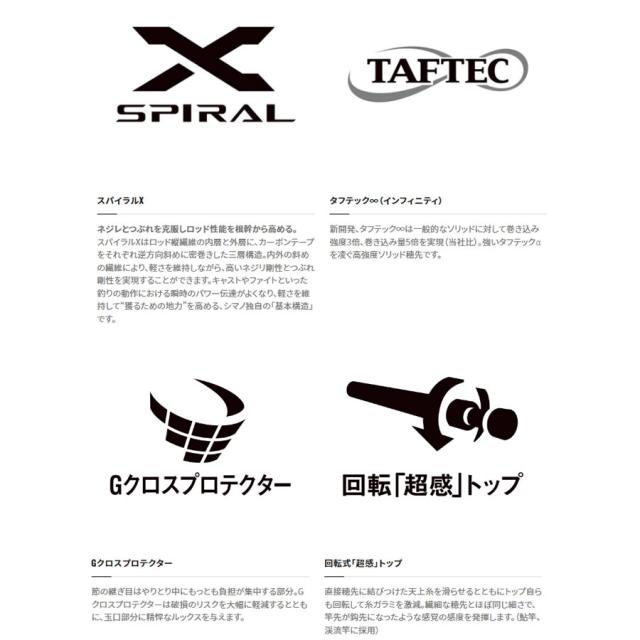 シマノ 23 プロセレクトRS 90 (鮎竿)(大型商品A)