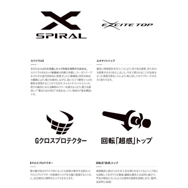 シマノ 23 プロセレクトコダチ 小太刀 80-85Z (鮎竿)(大型商品A