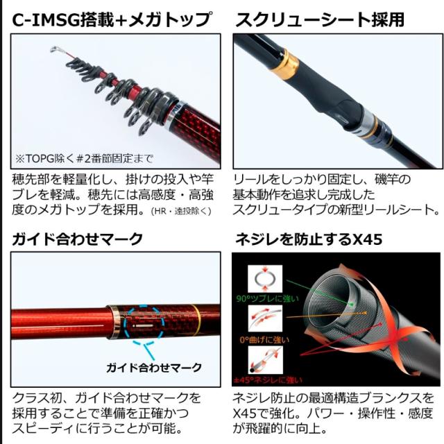 ダイワ 波濤 1-45・N オールラウンドモデル (磯竿)【送料無料】_1