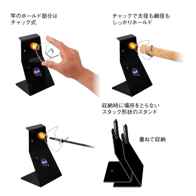 富士工業 FUJI フィニッシングモーター FMM (釣り具 自作 補修)_1