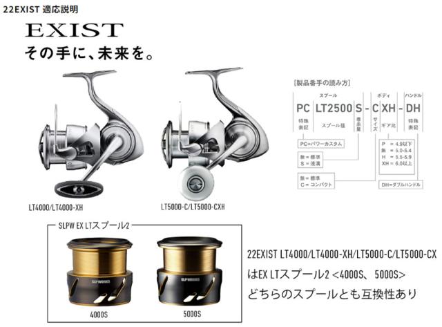 スポーツライフプラネッツ SLPW EX LTスプール2 4000S 82273 (リール カスタムパーツ)【送料無料】_1