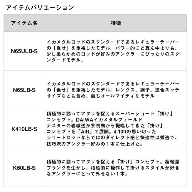 ダイワ 23 エメラルダス エア イカメタル K410LB-S (Daiwa イカメタルロッド ２ピース)【送料無料】_4