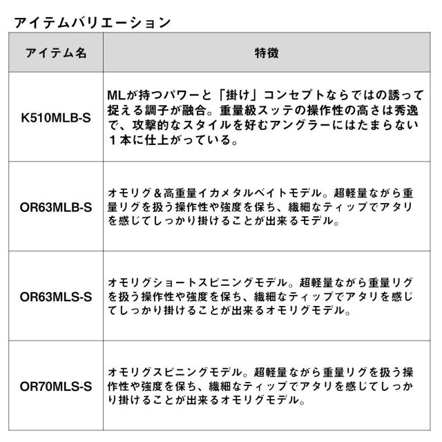 ダイワ 23 エメラルダス エア イカメタル K410LB-S (Daiwa イカメタルロッド ２ピース)【送料無料】_5
