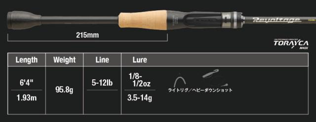 ジャッカル 23 リボルテージ RV2-C64ML-ST (ブラックバス ロッド 竿 釣り)(大型商品A)_1