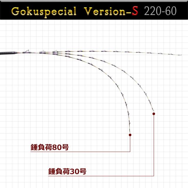 ピュアテック 六代目 ゴクスペシャル バージョンS 220-60 (竿 ロッド 船 海 釣り)(大型商品A)_2