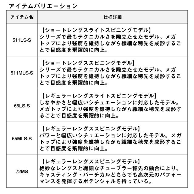 ダイワ 24 エメラルダスエアボート 72MS K (Daiwa エギングロッド ２ピース)【送料無料】_5