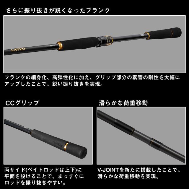 ダイワ ラテオ 93M/MH K (Daiwa シーバス ロッド 竿 釣り 2ピース