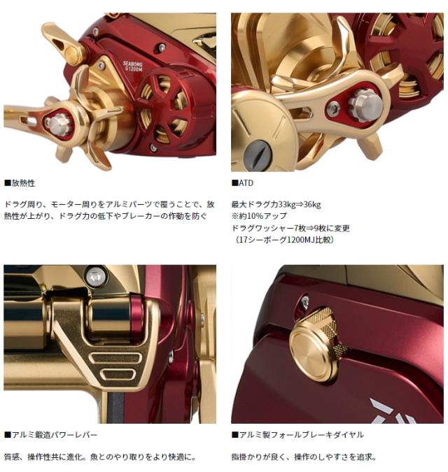ダイワ 24 シーボーグ G1200M (電動リール)【送料無料】の通販はau PAY