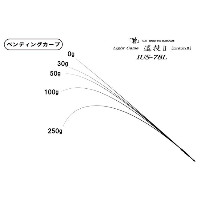 イッセイ 一誠 碧 IUS-83L/LG-Entoh2 ライトゲーム 遠投2 (ライトショアロッド 竿 海 釣り 2ピース)【送料無料】_2