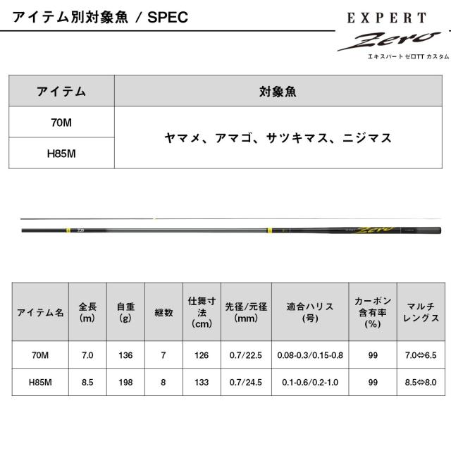 ダイワ エキスパートゼロ TTカスタム 70M (Daiwa 竿 ロッド 渓流 釣り)【送料無料】