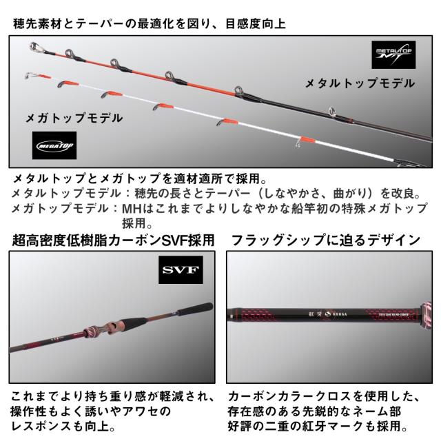 ダイワ 紅牙テンヤゲームMX MH-235MT・J (Daiwa 鯛ラバ タイラバロッド 2ピース)【送料無料】_3
