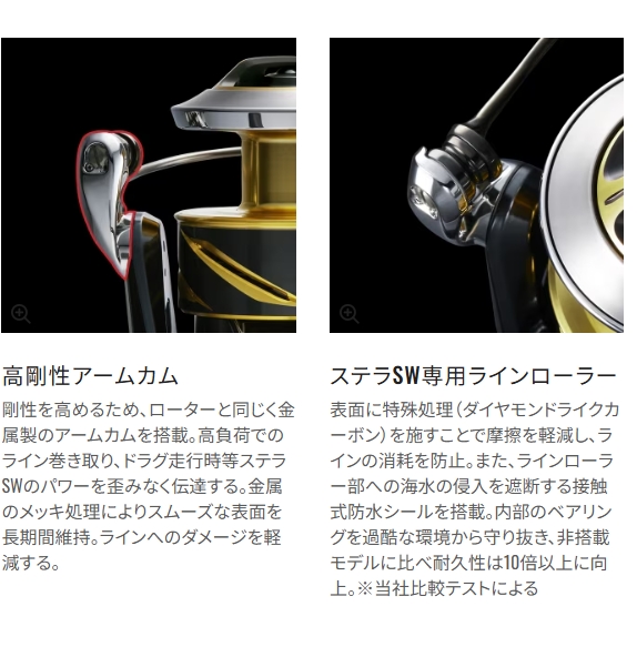 シマノ 25 ステラ SW 14000XG (Shimano オフショア ジギング リール