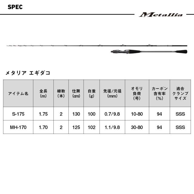 ダイワ メタリア エギタコ MH-170 J (Daiwa 竿 ロッド 船 海 釣り)【送料無料】_2