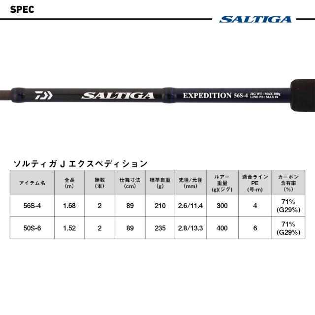 ダイワ 25 ソルティガJ エクスペディション 50S-6 (Daiwa ジギングロッド 竿 釣り 2ピース)【送料無料】_5