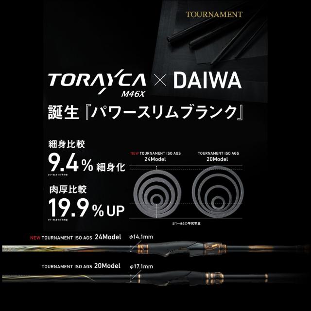 ダイワ 24 トーナメント磯AGS MH-53T (Daiwa 竿 ロッド 磯 海 釣り)【送料無料】_2