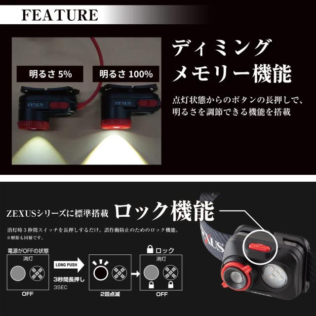 冨士灯器 ZEXUS ZX-195(ZR-01充電池1000mAh+セット) (ヘッドライト