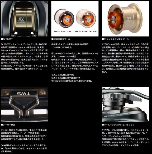 ダイワ 26 スティーズ SV ライト TW 100H (Daiwa ベイトリール 釣り 右ハンドル)【送料無料】_6