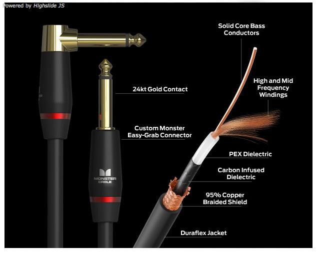 MONSTER CABLE M BASS2-0.75DA 0.75ft L-L パッチケーブル