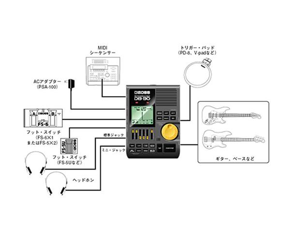 BOSS　Dr. Beat DB-90 ドクタービート 電子メトロノーム＜ボス＞_1