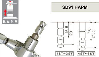 GOTOH Guitar MACHINE HEAD マグナムロック SD91-H.A.P.M-05M-N-L6 ニッケル〈ゴトー〉