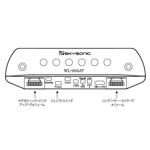 Skysonic WL-800JP Wireless Soundhole Pickup【スカイソニック