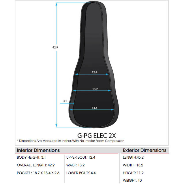 GATOR G-PG ELEC 2X エレキギター2本用ギグバッグ〈ゲーター〉の通販は