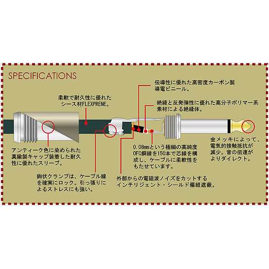 Liveline Studio Series Lscj 6m S S 6m 楽器用シールドケーブル ライブライン の通販はau Pay マーケット 楽器de元気