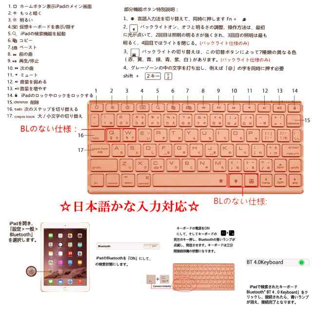 iPad 10.2 第9世代 2021 / 9.7 /air1/pro9.7/air2/pro10.5/air3/Pro11 360度回転機能 キーボードケース 7色LED かな日本語入力対応の通販は