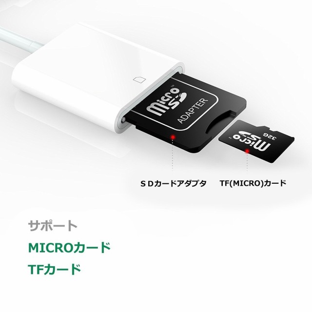 送料無料】 Type-C to SD カード カメラリーダーアダプター カメラカードリーダー 高速な写真とビデオ転送 OTG機能付き の通販はau  PAY マーケット - PCASTORE | au PAY マーケット－通販サイト