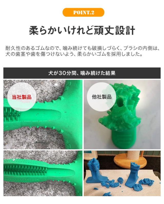 犬用歯ブラシ 360 設計 噛んで遊びながら歯磨き 犬 歯磨き 歯みがき デンタルケア おもちゃ Mサイズ 中型犬用 送料無料 代金引換不可の通販はau Pay マーケット アウトレットファニチャー Au Pay マーケット
